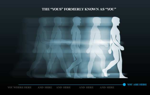 The "yous" formerly known as you